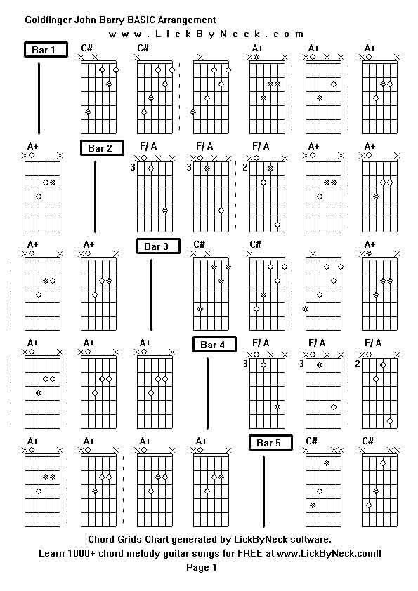 Chord Grids Chart of chord melody fingerstyle guitar song-Goldfinger-John Barry-BASIC Arrangement,generated by LickByNeck software.